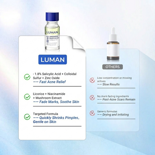 AcneBuster™ – Fast-Acting Acne Treatment